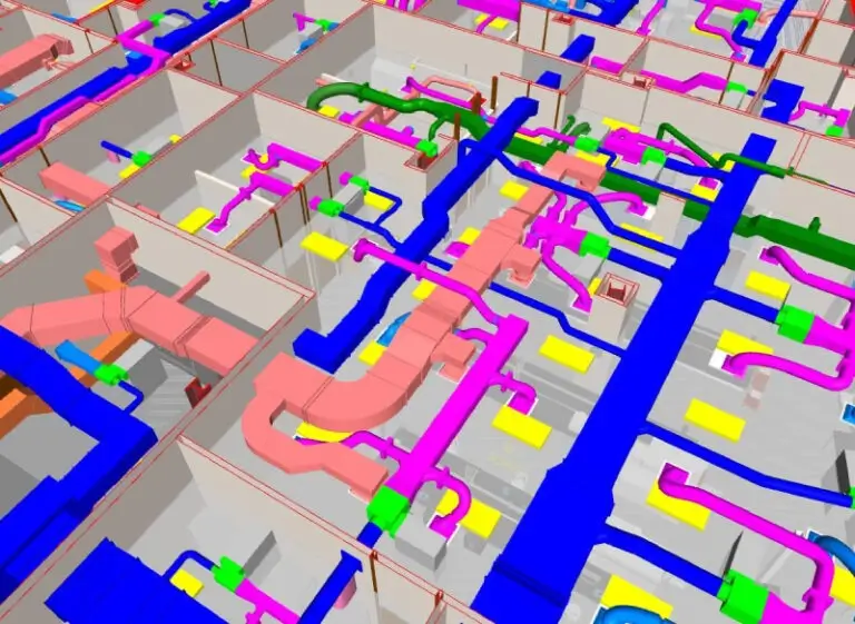 BIM-Coordination
